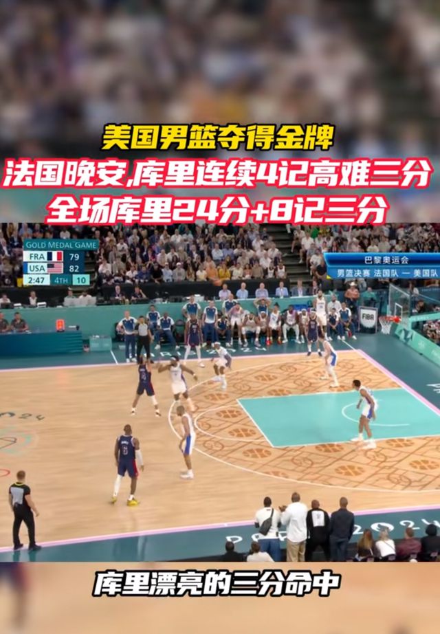 詹姆斯在法国队比赛中夺冠，爆冷引发热议！